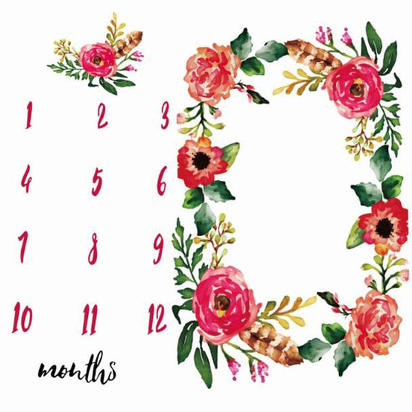Monthly Growth Milestone Blanket